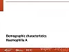 Demographic characteristics Haemophilia A