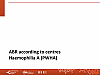 ABR according to centres Haemophilia A (PWHA)