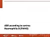 ABR according to centres Haemophilia B (PWHB)
