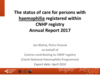 The status of care for persons with haemophilia registered in the CNHP registry: Annual Report 2017