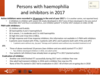 Persons with haemophilia and inhibitors in 2017