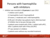 Basic information on haemophilia patients with inhibitor