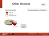 Other diseases