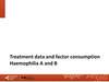 Treatment data and factor consumption
Haemophilia A and B