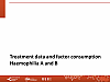 Treatment data and factor consumption
Haemophilia A and B