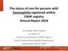 The status of care for persons with haemophilia registered within
CNHP registry
Annual Report 2018