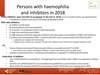 Persons with haemophilia
and inhibitors in 2018