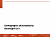 Demographic characteristics Haemophilia A